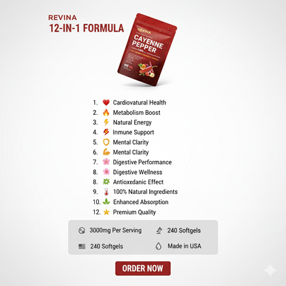 Pepper Body Supplements Supplement Energy